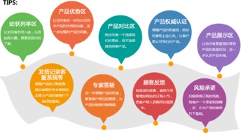 煙臺源通網(wǎng)絡(luò) 專業(yè)網(wǎng)絡(luò)服務(wù)一站式解決方案